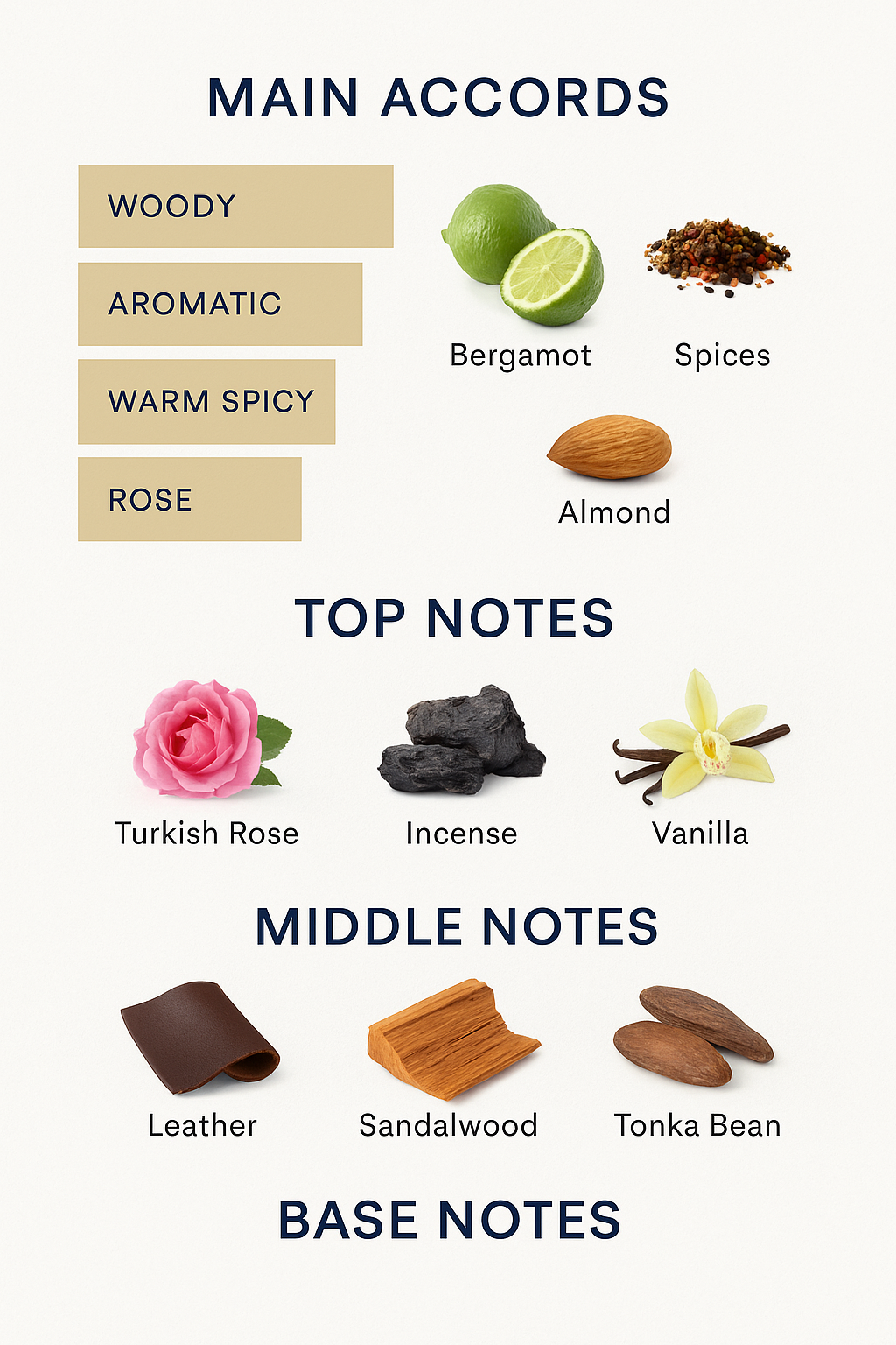 Guerlain L'Homme Idylle Eau de Parfum for Men 100ml