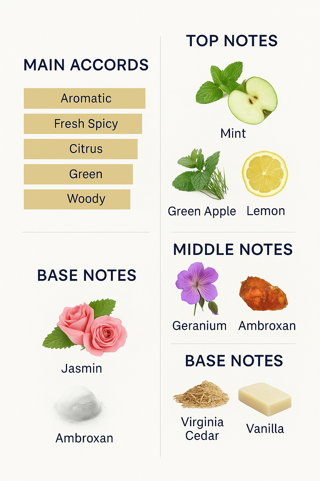 Versace Eros for Men Eau de Parfum 100ml