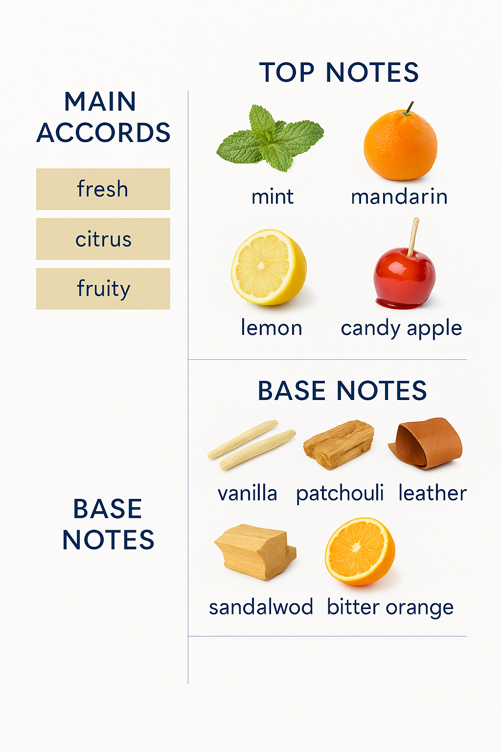 Versace Eros for Men Eau de Parfum 100ml