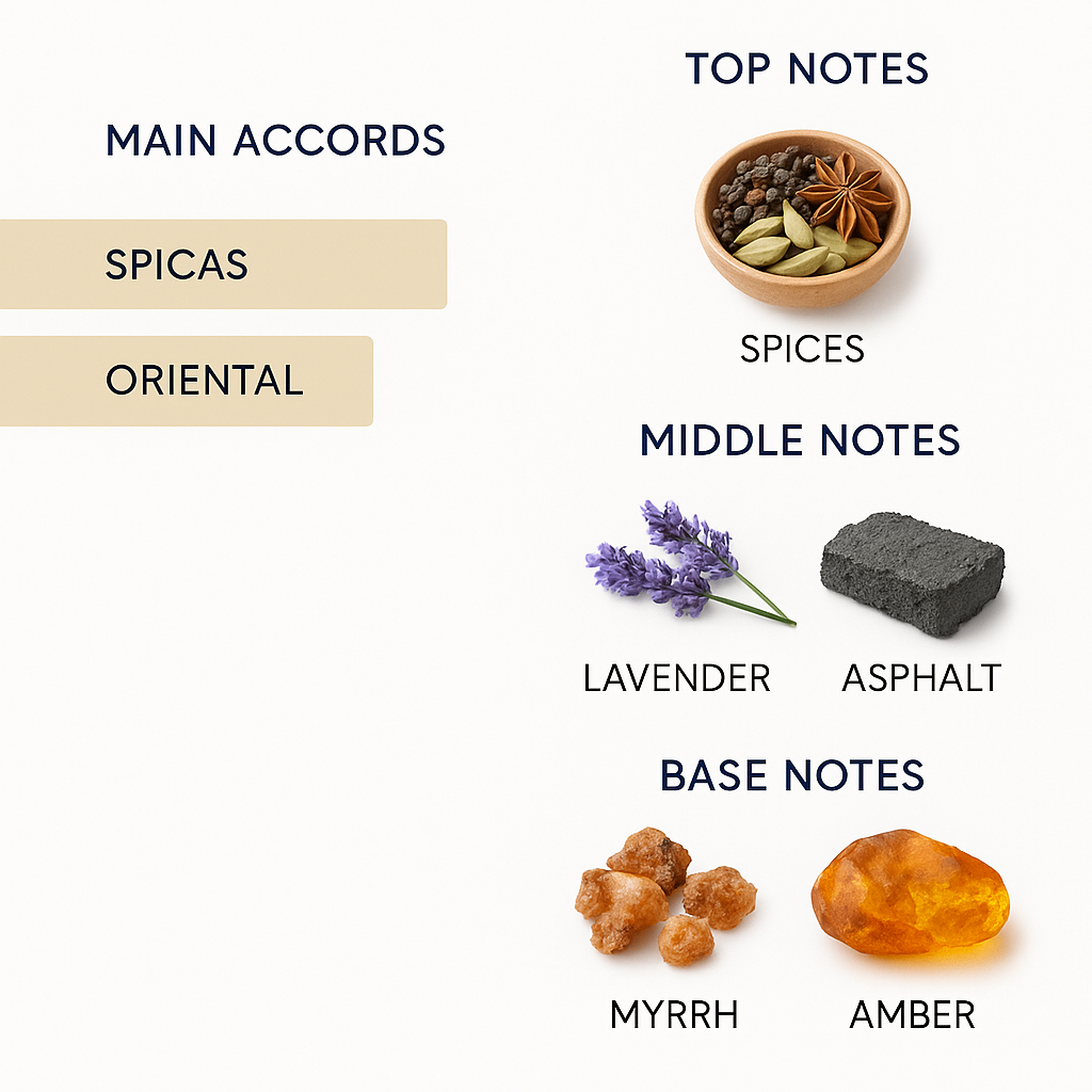 Chopard 1000 Miglia Chrono Eau de Toilette 80ml