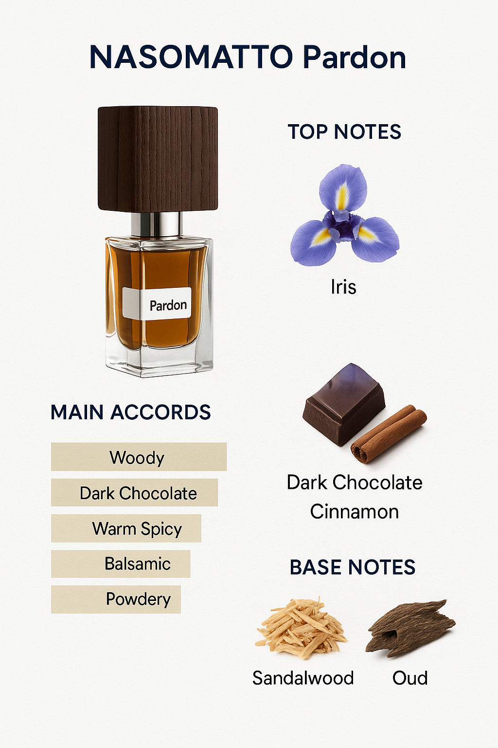 Nasomatto Pardon Extrait Eau de Parfum 30ml (Tester)