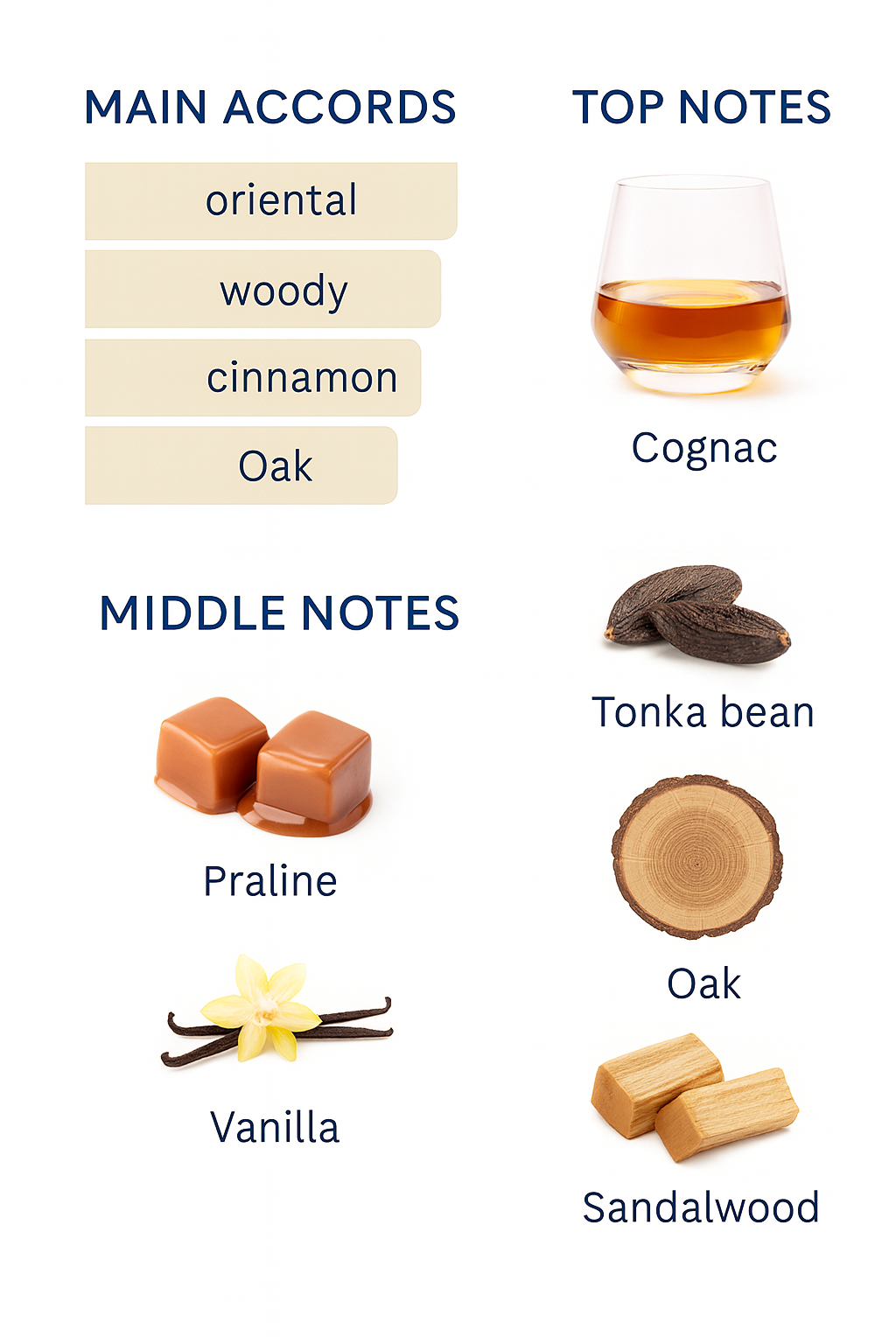 Tester Kilian Angels Sheer Eau de Parfum 50ml