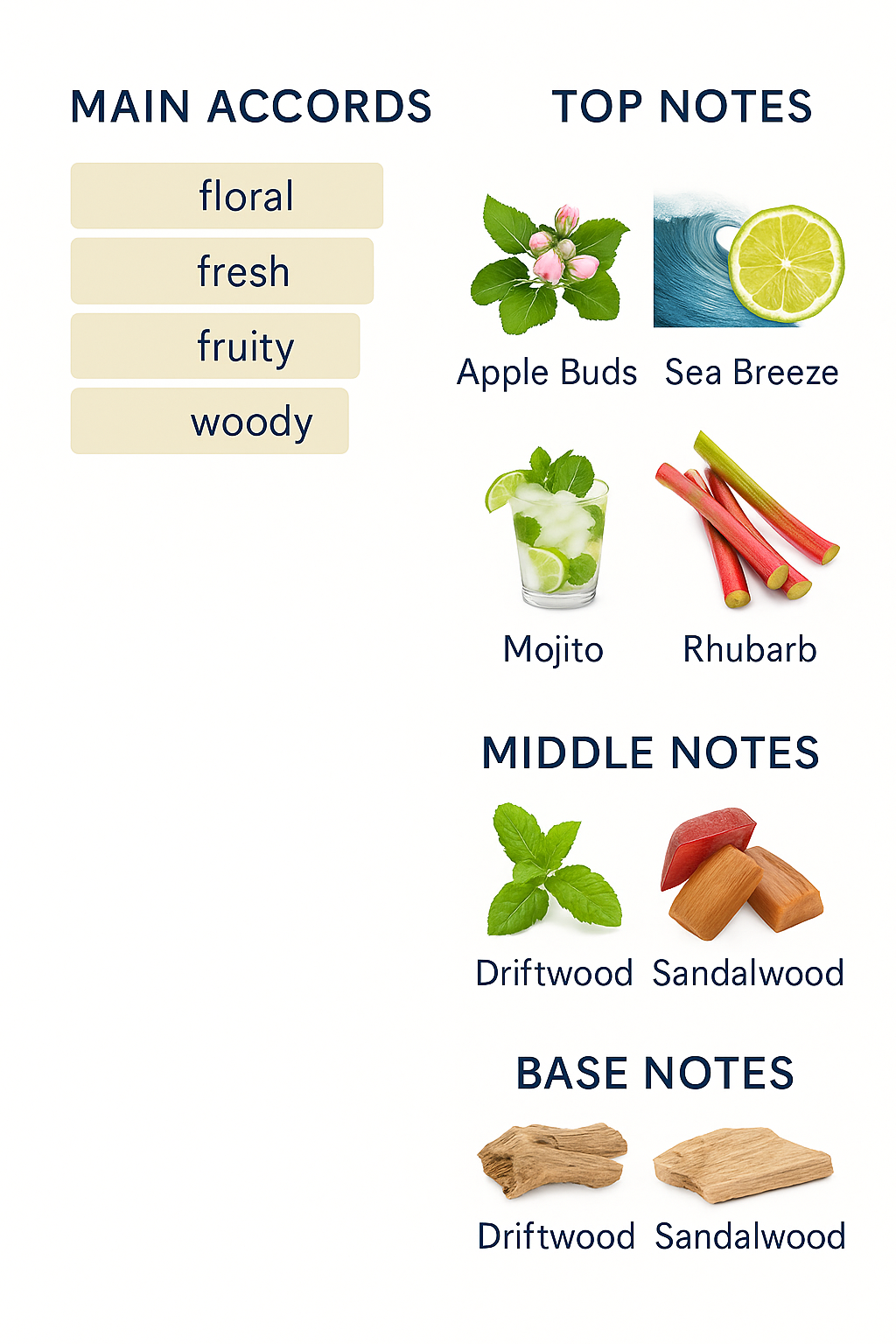 Clive Christian Crab Apple Blossom Eau de Parfum 50ml