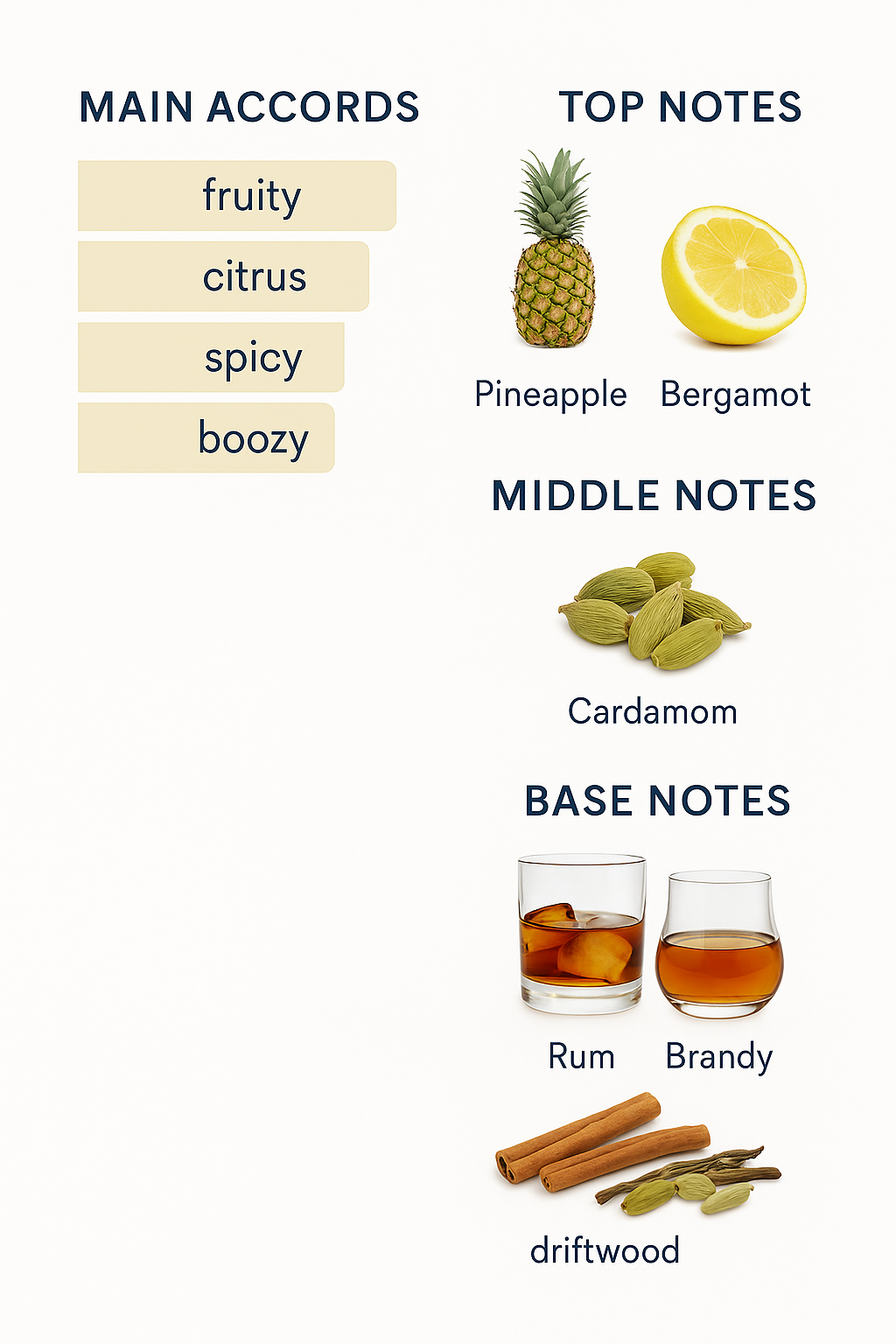 Kilian Apple Brandy on the Rocks Eau de Parfum 50ml