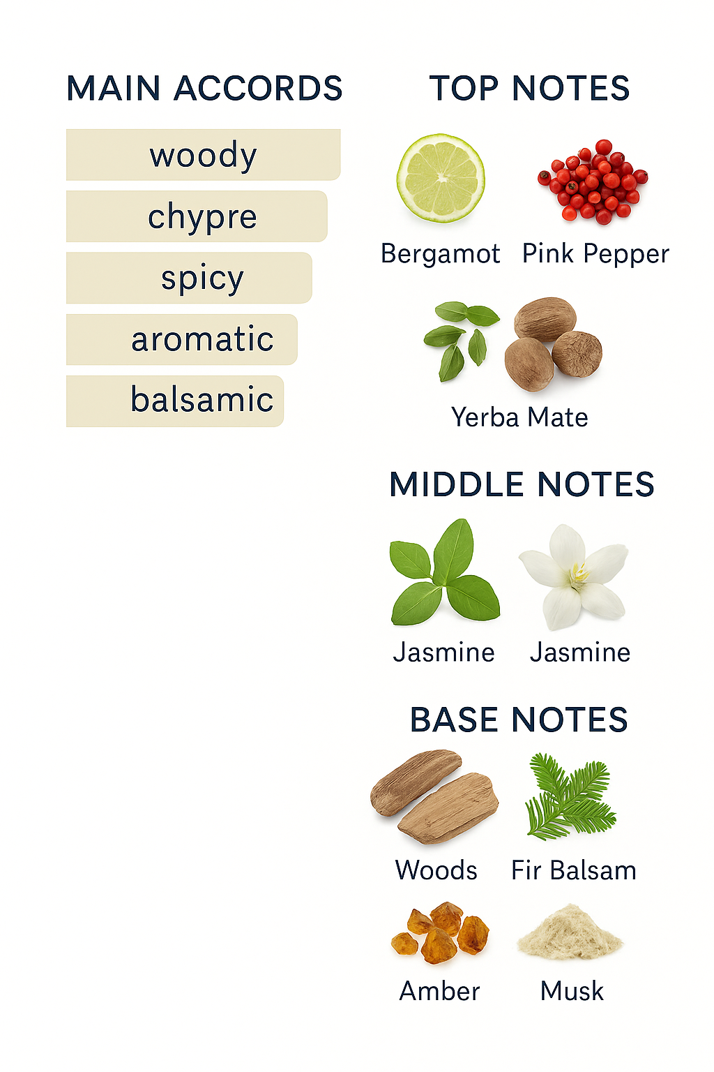 Clive Christian Matsukita Eau de Parfum for Unisex 50ml