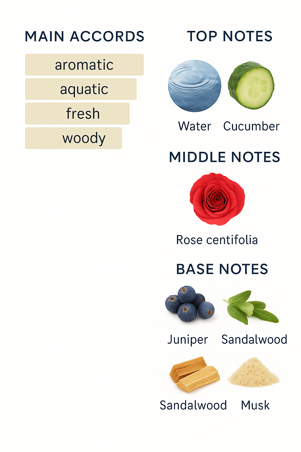 Kilian Roses on Ice Eau de Parfum 50ml