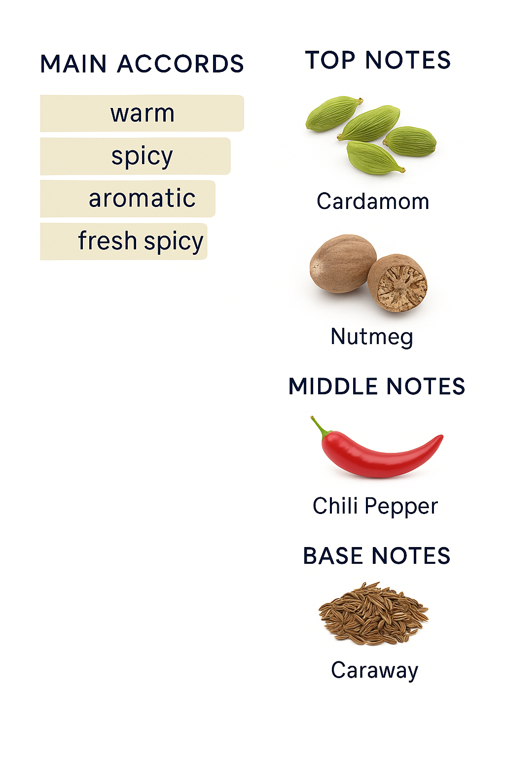 Clive Christian No. 1 for Women Eau de Parfum 50ml