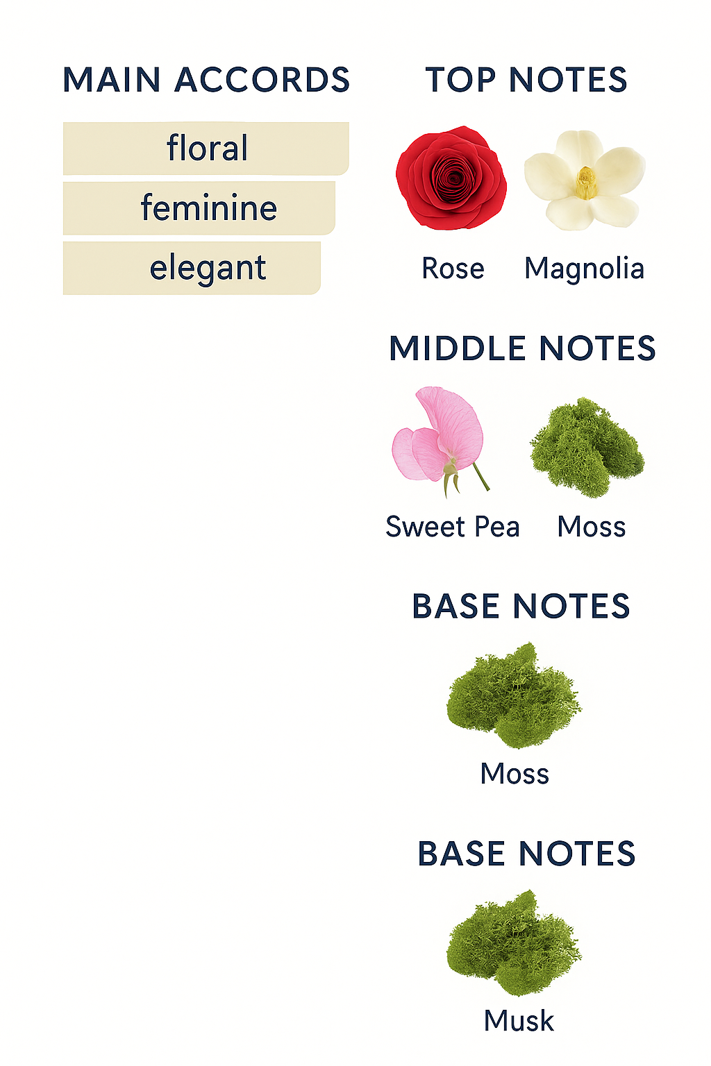 Testerclive Christian VIII Rococo Magnolia for Women - Eau de Parfum - 50ml