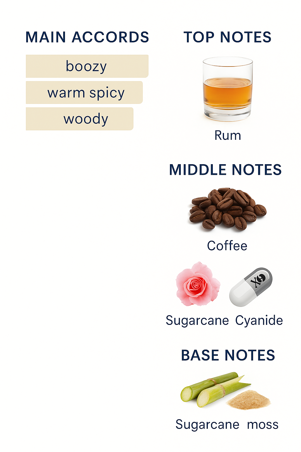 Kilian Black Phantom Memento Mori Eau de Parfum 50ml