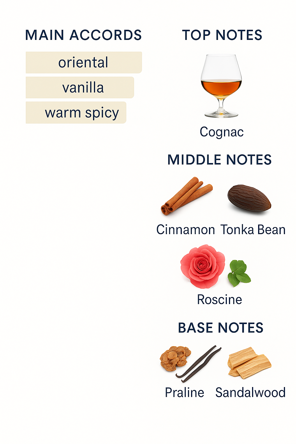 Kilian Angels Sheer Eau de Parfum for Unisex