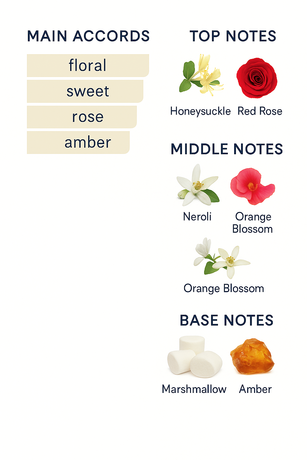 Tester Kilian Black Phantom Memento Mori Eau de Parfum 50ml