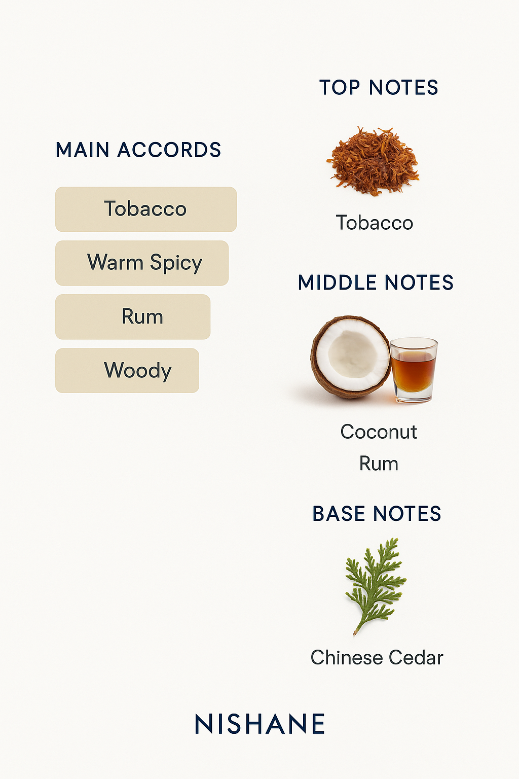 Tester Nishani Fan Your Flames Extrait Eau de Parfum 50ml