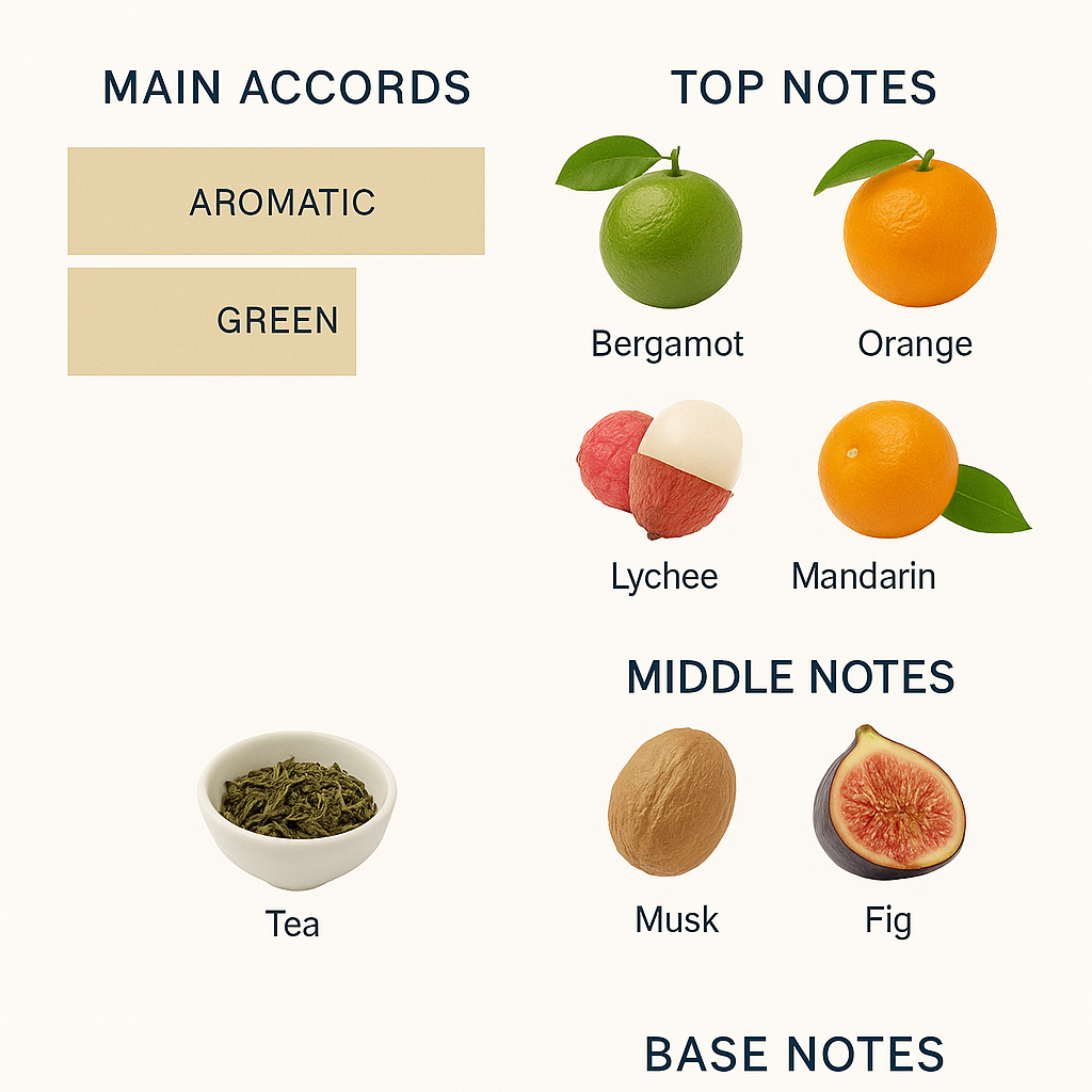 Nishani Willow Cha Extrait De Parfum Hair Mist 50ml