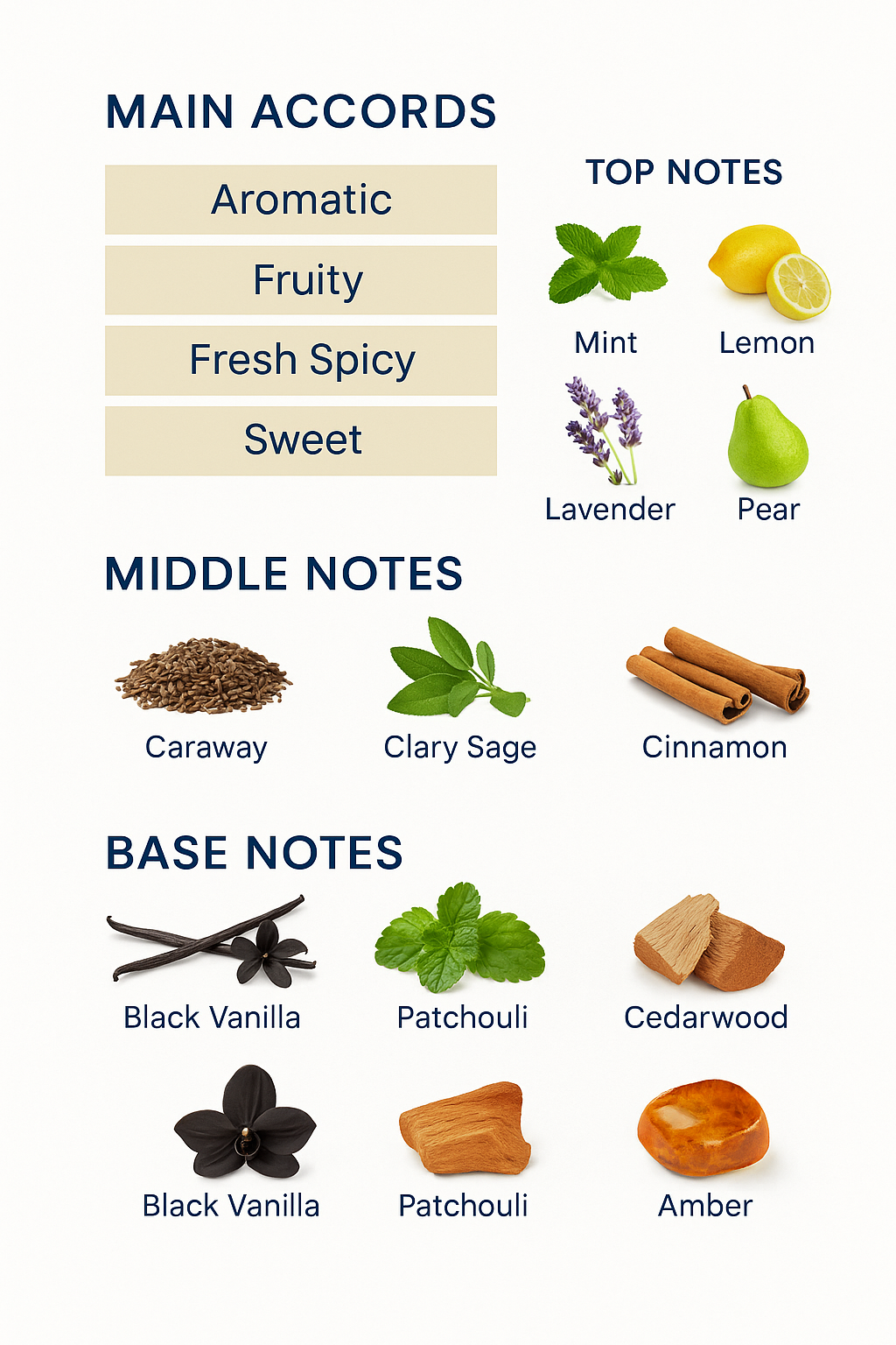 Jean Paul Gaultier Ultra Male Eau de Toilette for men 125ml