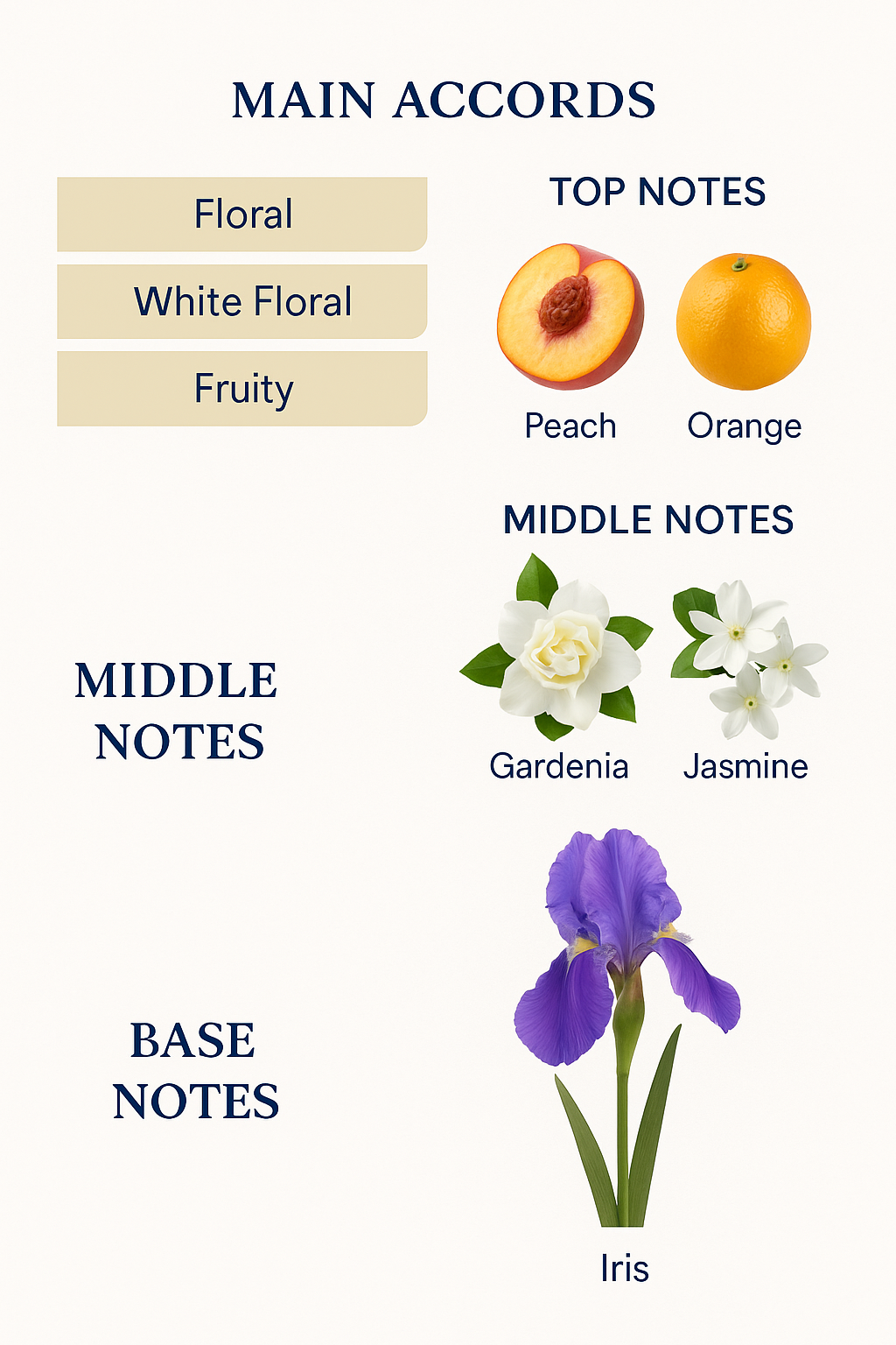 Tester Nishani Hundred Silent Ways Extrait Eau de Parfum 100ml Tester