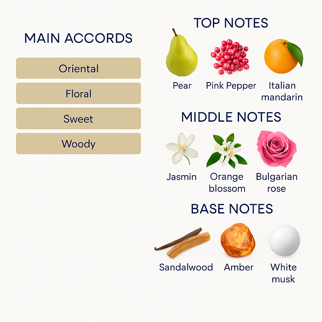 Jean Paul Gaultier La Belle Paradise Garden Eau de Parfum 100ml