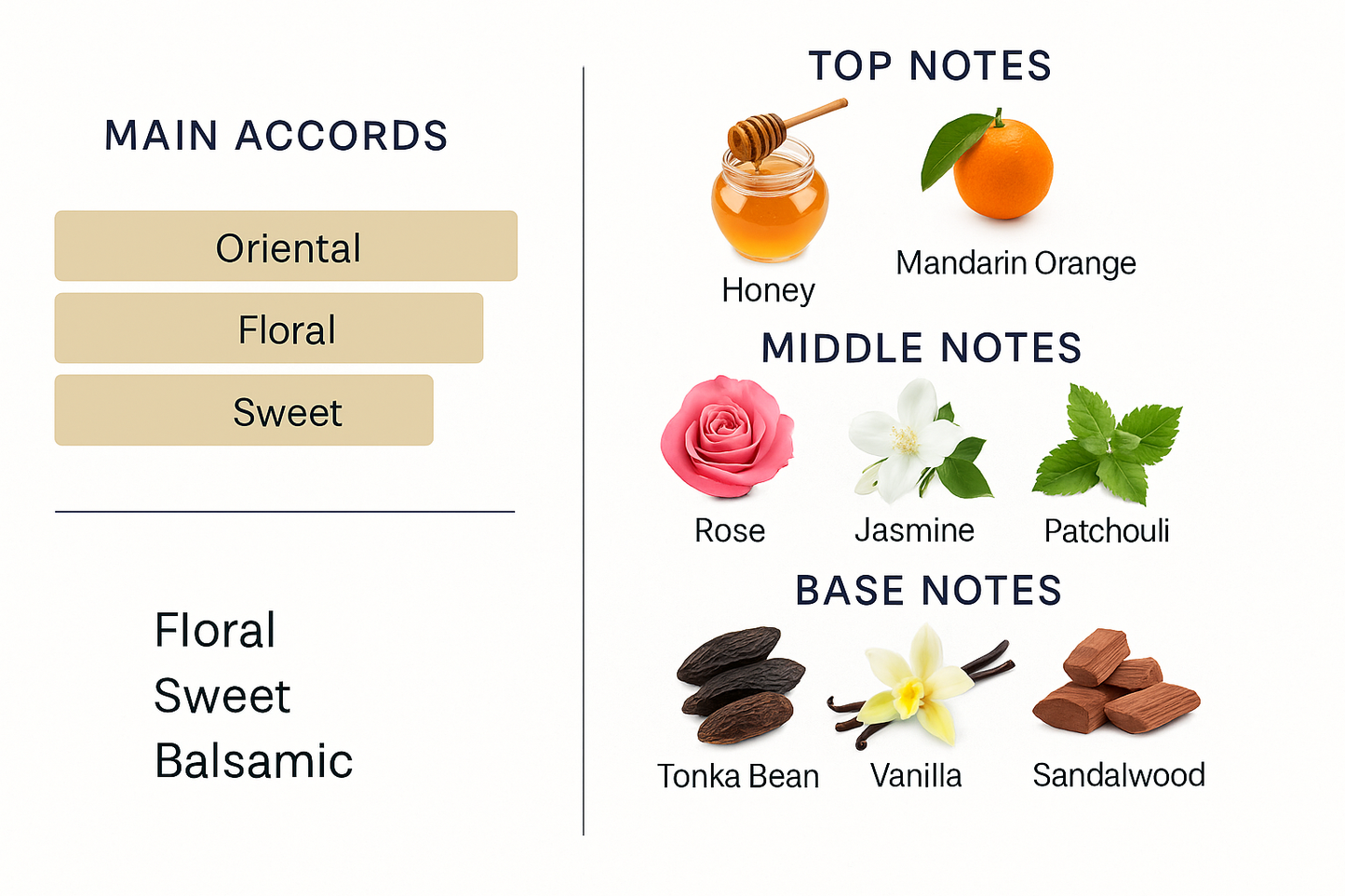 Jean Paul Gaultier Scandal Eau de Parfum Intense 80ml