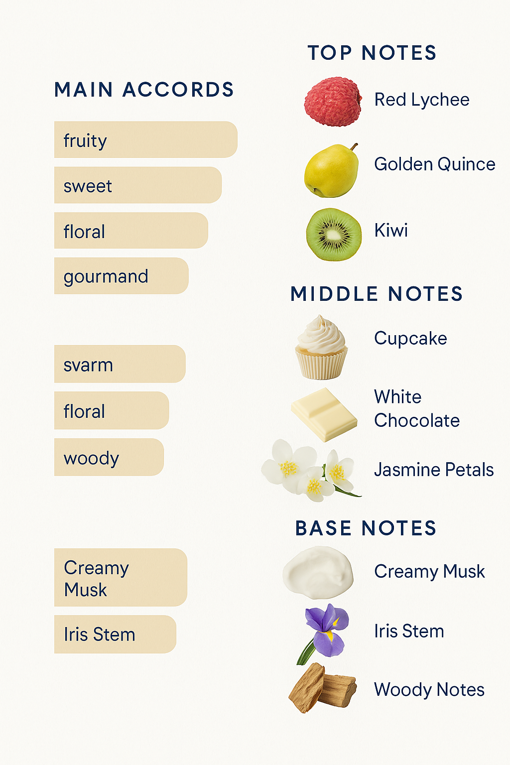 Britney Spears Fantasy Eau de Parfum for Women 100ml