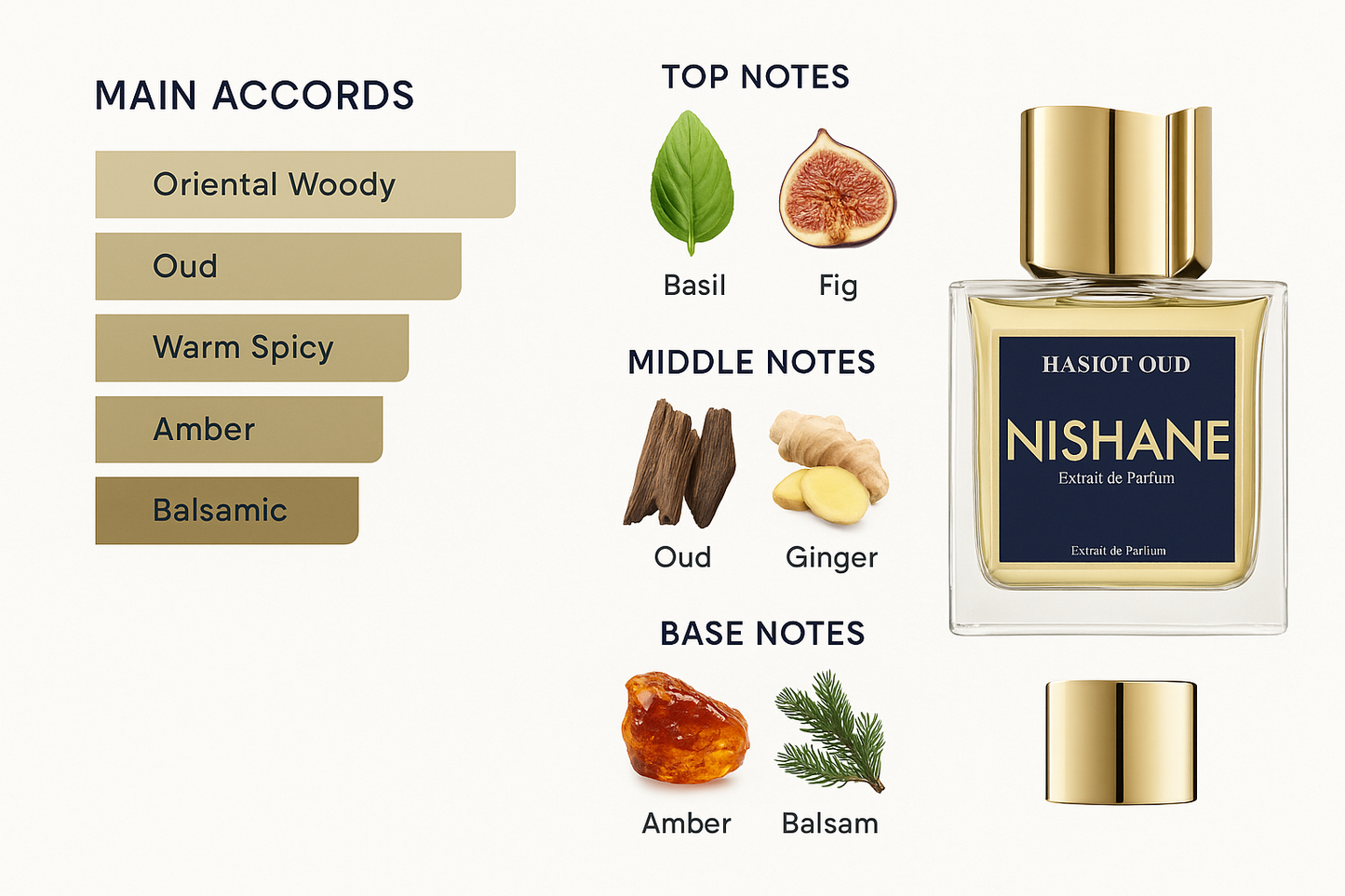 Tester Nishani Hasheesh Oud Extrait Eau de Parfum 50ml