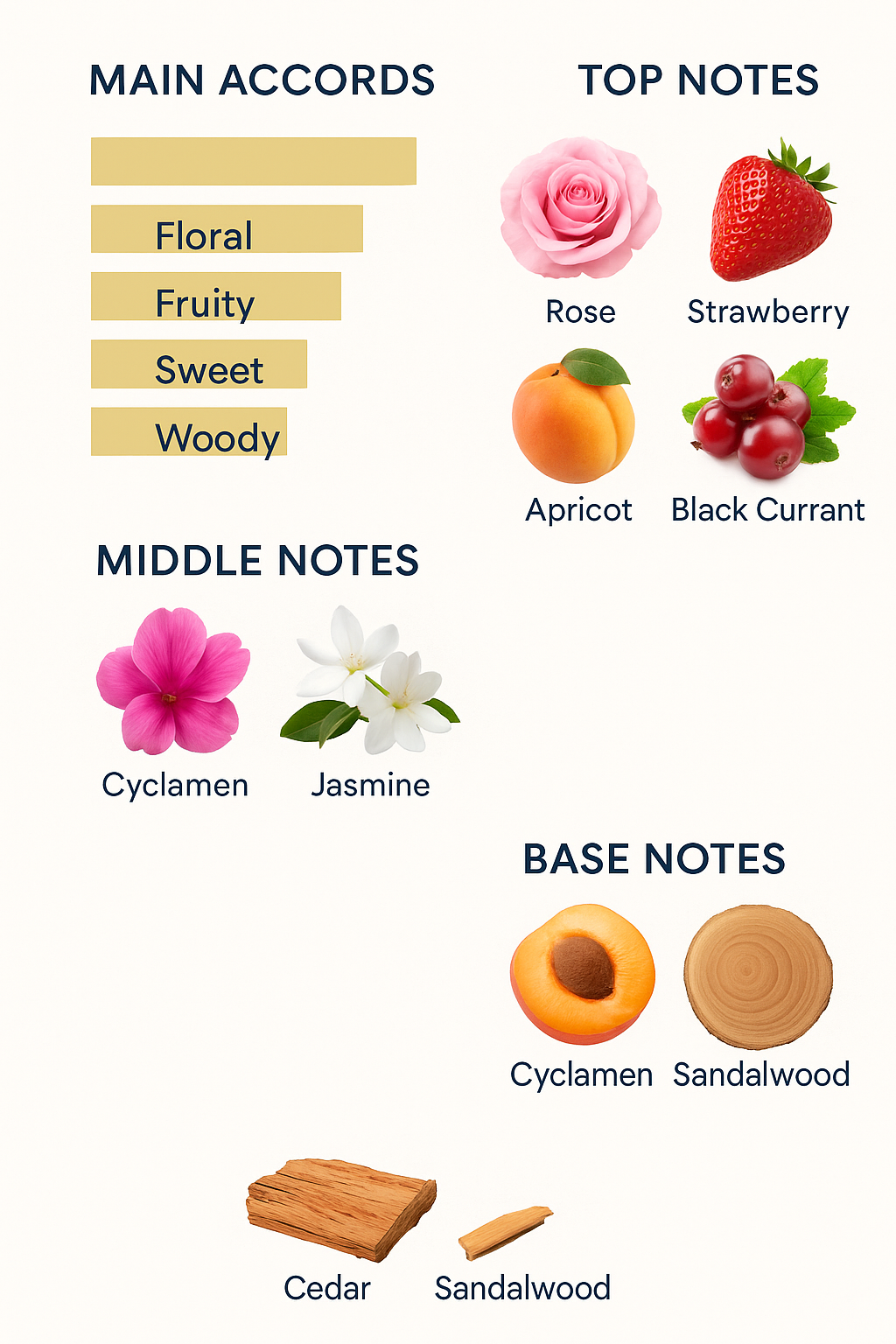 Burberry Weekend Eau de Parfum for Women 100ml