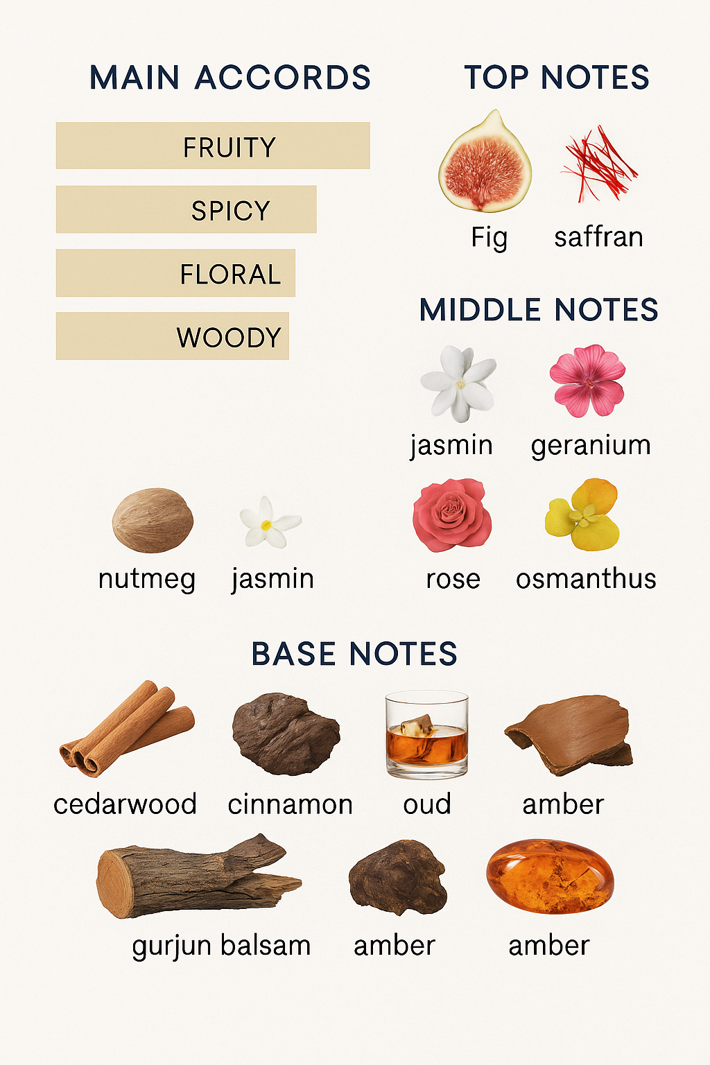 Nishan Nafis Extrait De Parfum 50ml (Tester)