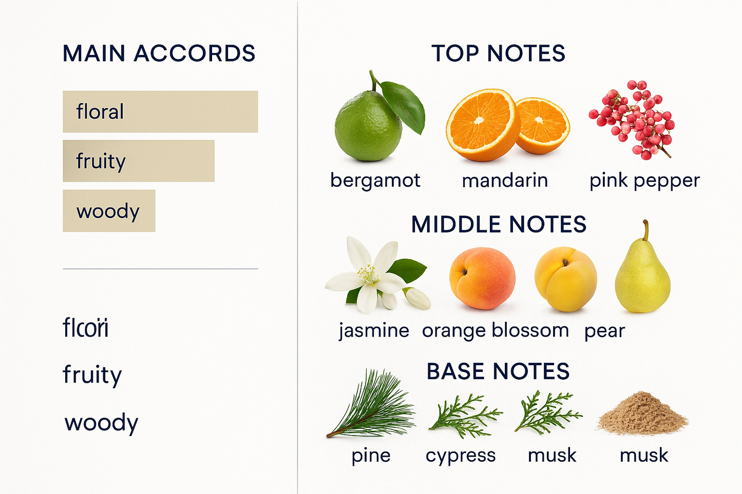 Roberto Cavalli Paradiso Eau de Parfum 75ml