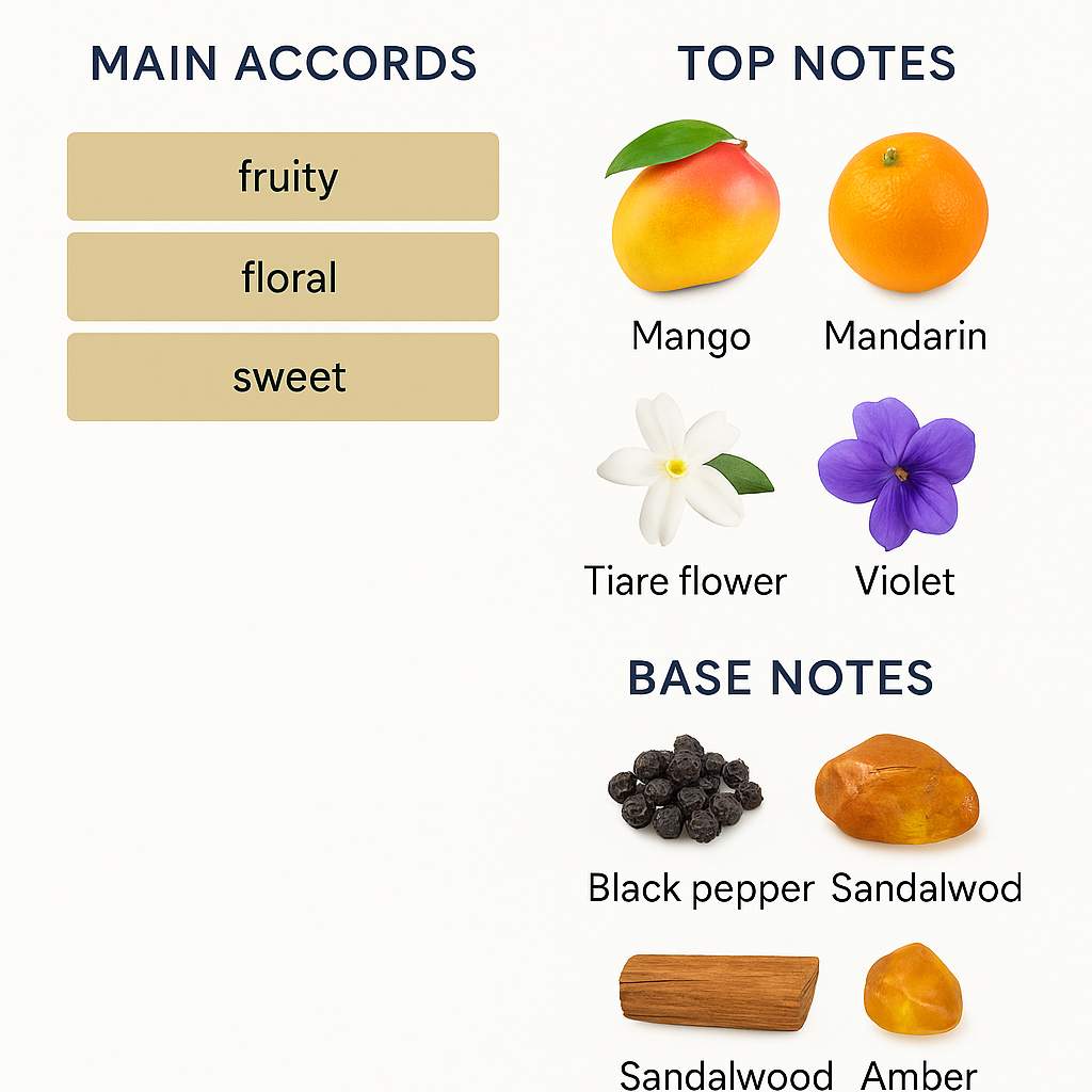 Roberto Cavalli Serpentine Eau de Parfum 50ml (Tester)