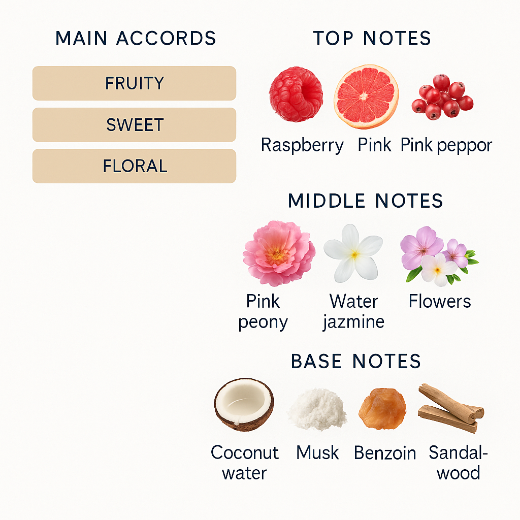 Roberto Cavalli Paradise Rose Eau de Parfum 75 ml