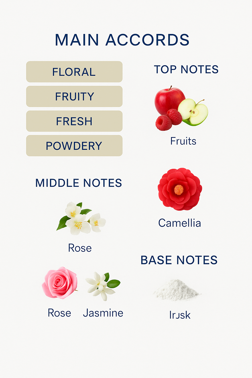 Chanel N°1 Le Rouge Tester - 100ml for Men