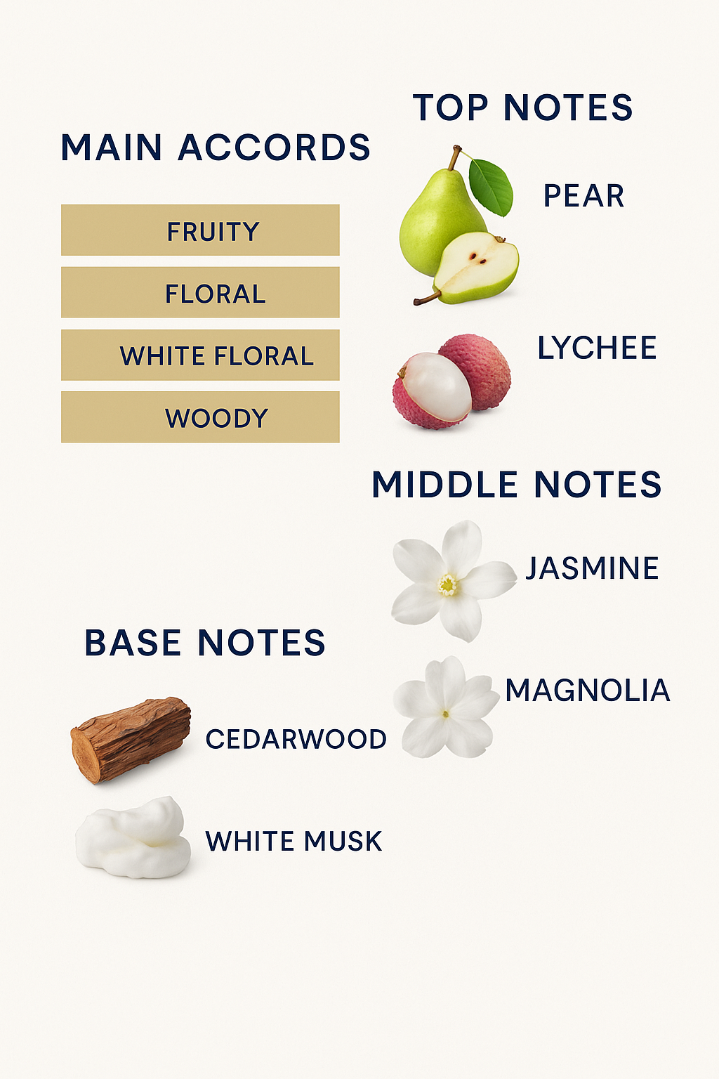 Burberry Her Battles Limited Edition Eau de Parfum for Women 88ml