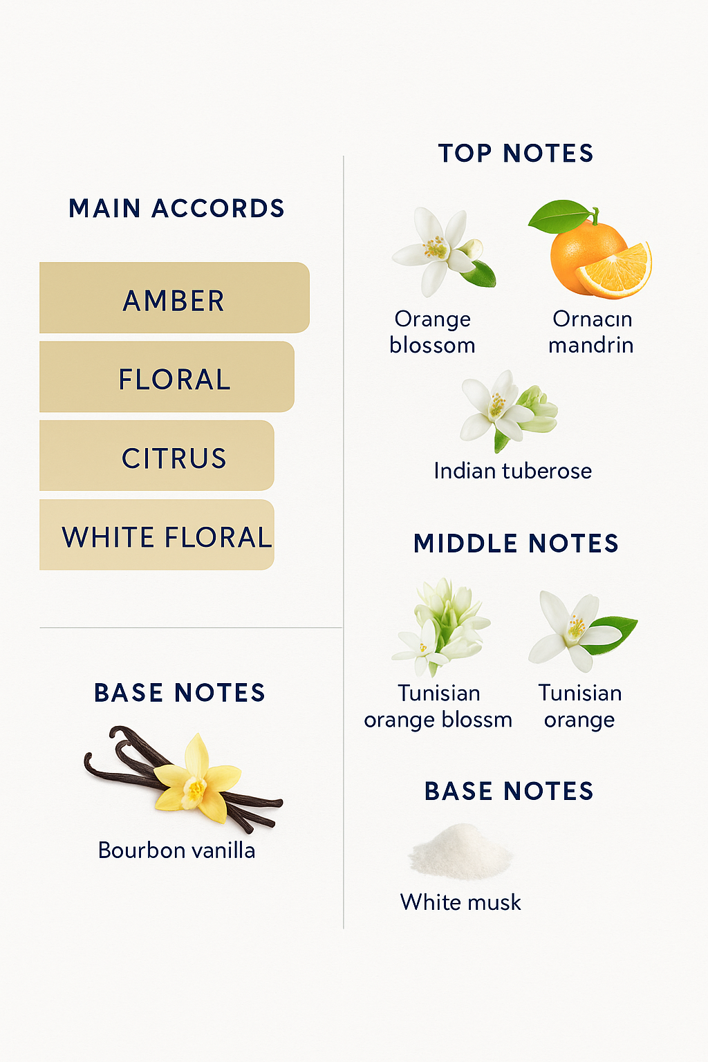 Armani My Way Floral for Women Eau de Parfum 90ml (Tester)