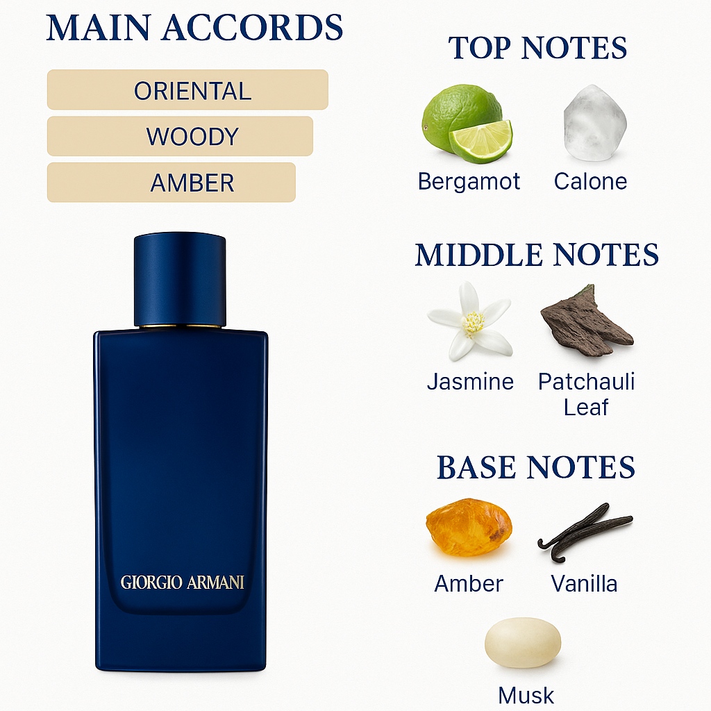 Blue Lazuli by Giorgio Armani Eau de Parfum 100ml Tester