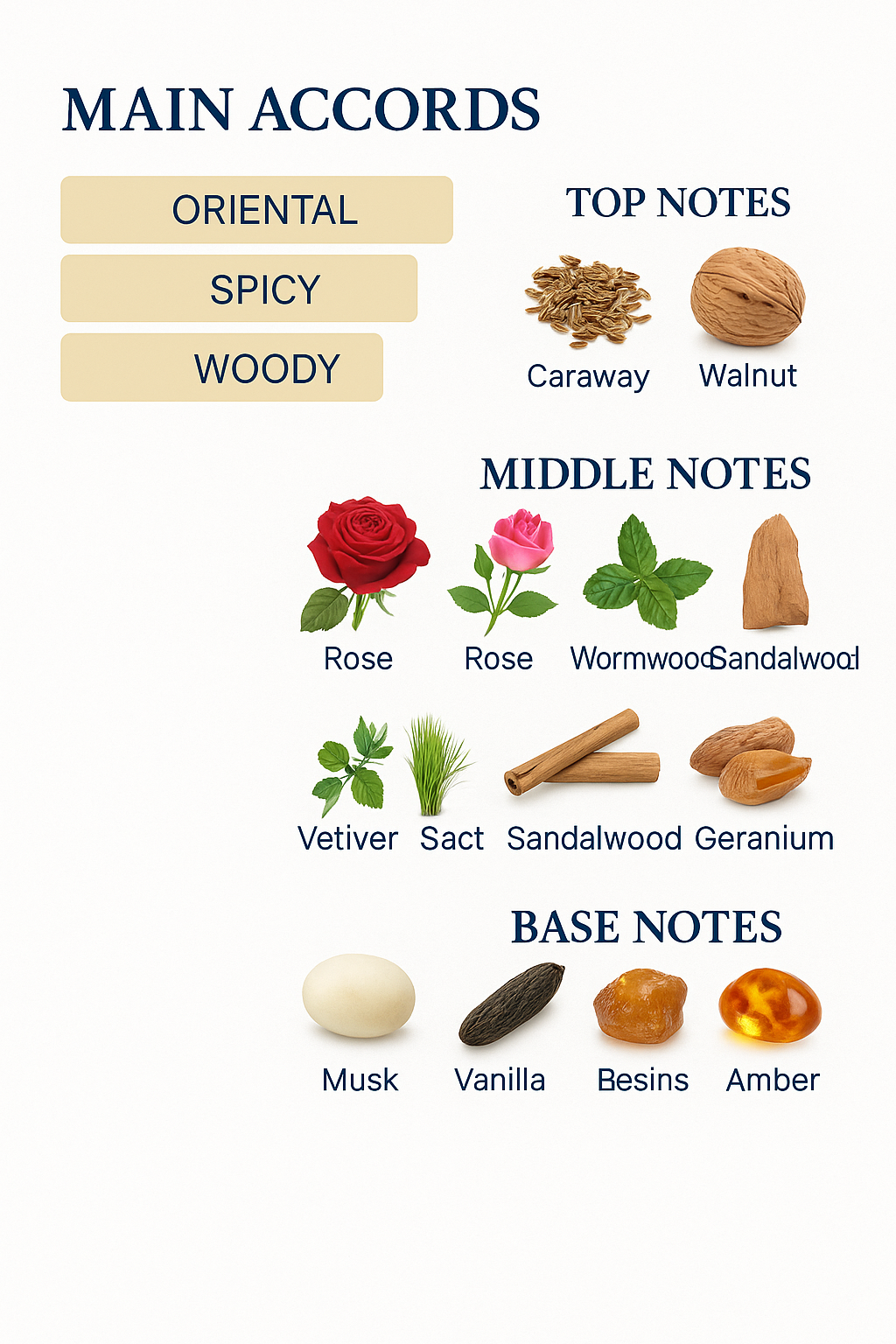 Hostress Amber 114 Eau de Parfum, 120ml