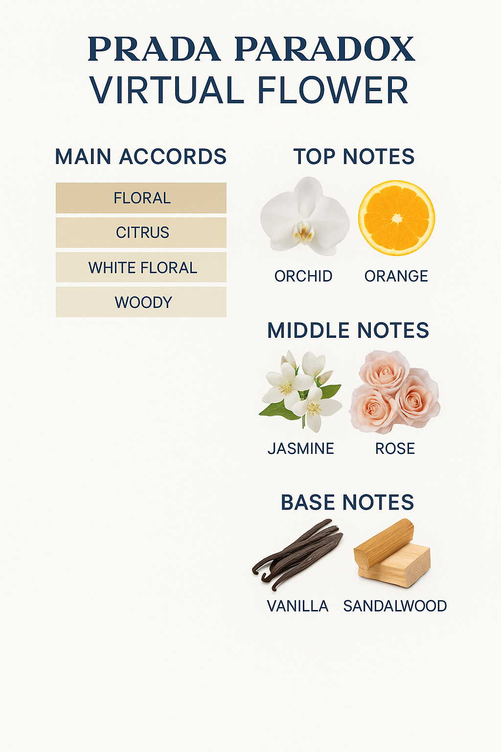 Prada Paradoxy Virtual Floral Eau de Parfum 90ml