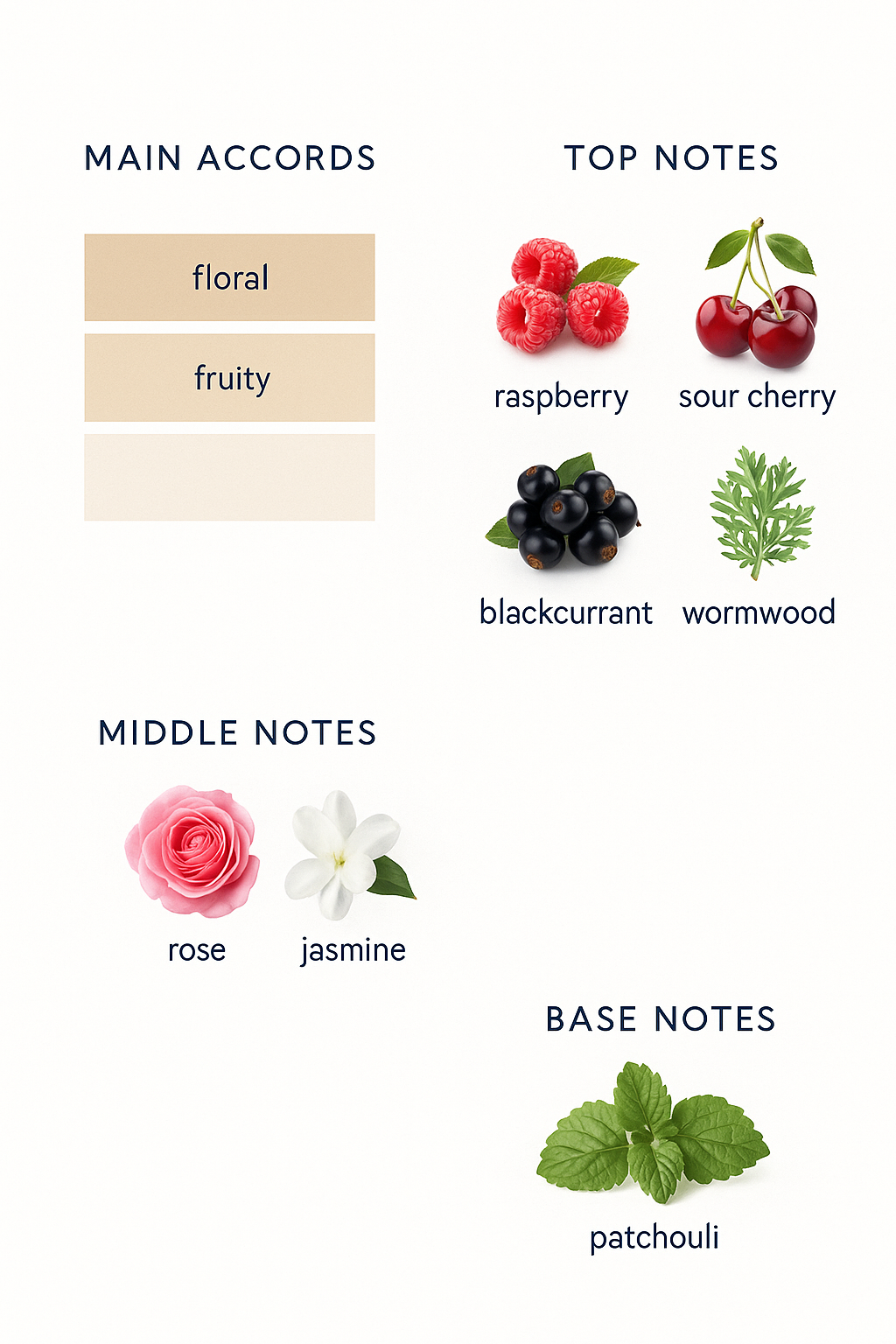 In Love With You Armani Eau de Parfum for Women 100ml.