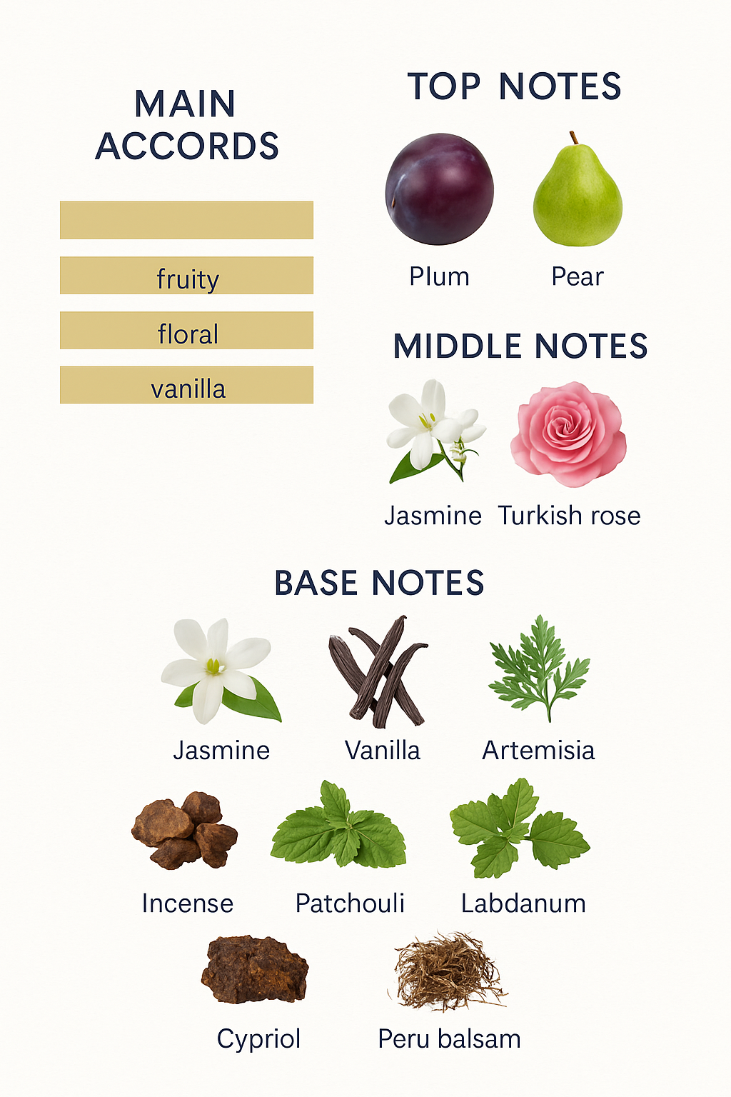 BDK Wood Jasmine Eau de Parfum 100ml