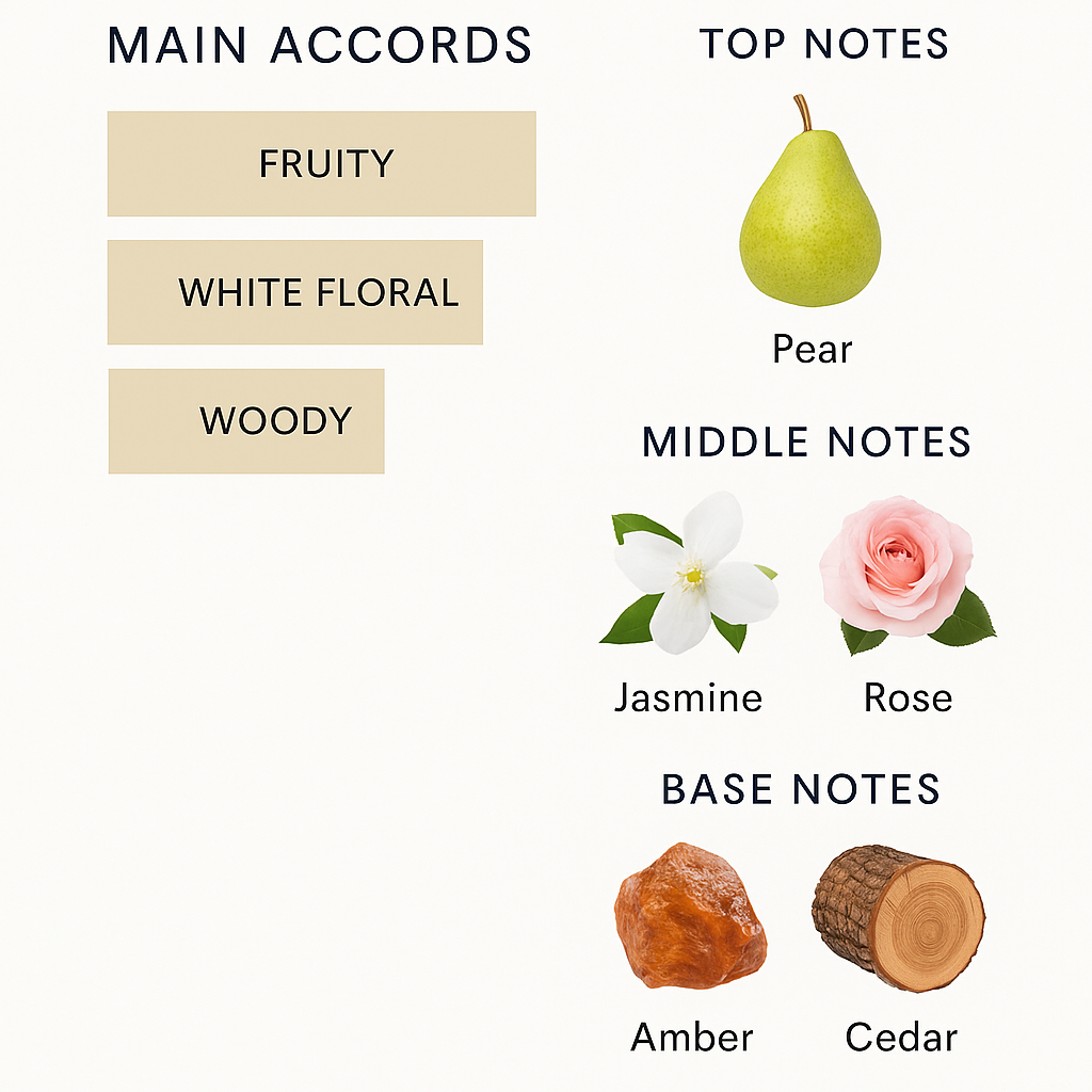 PDK Pocket De Hongere Eau de Parfum 100ml