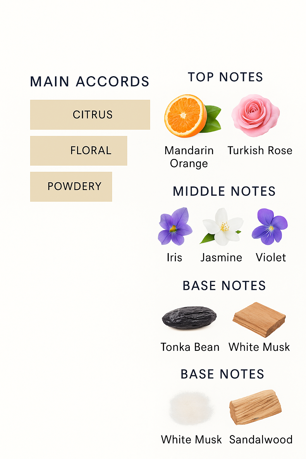 Stephen Humbert Lucas 777 Panthea Iris Eau de Parfum 50ml 777