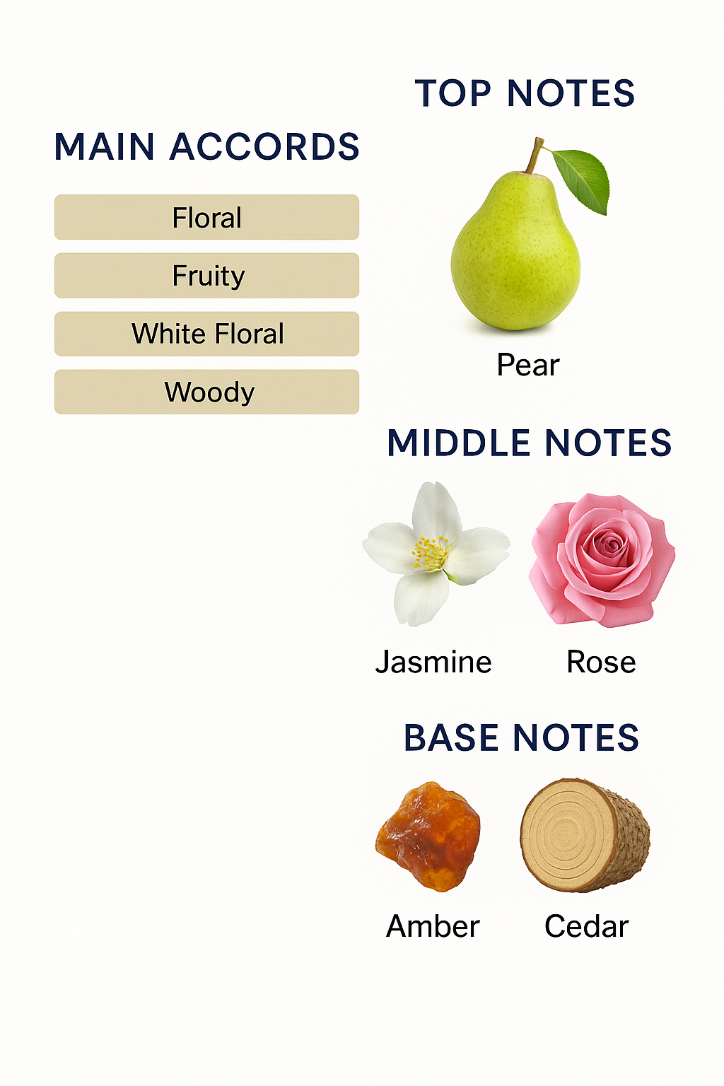 Tester BDK Bouquet de Hongre Eau de Parfum 100ml