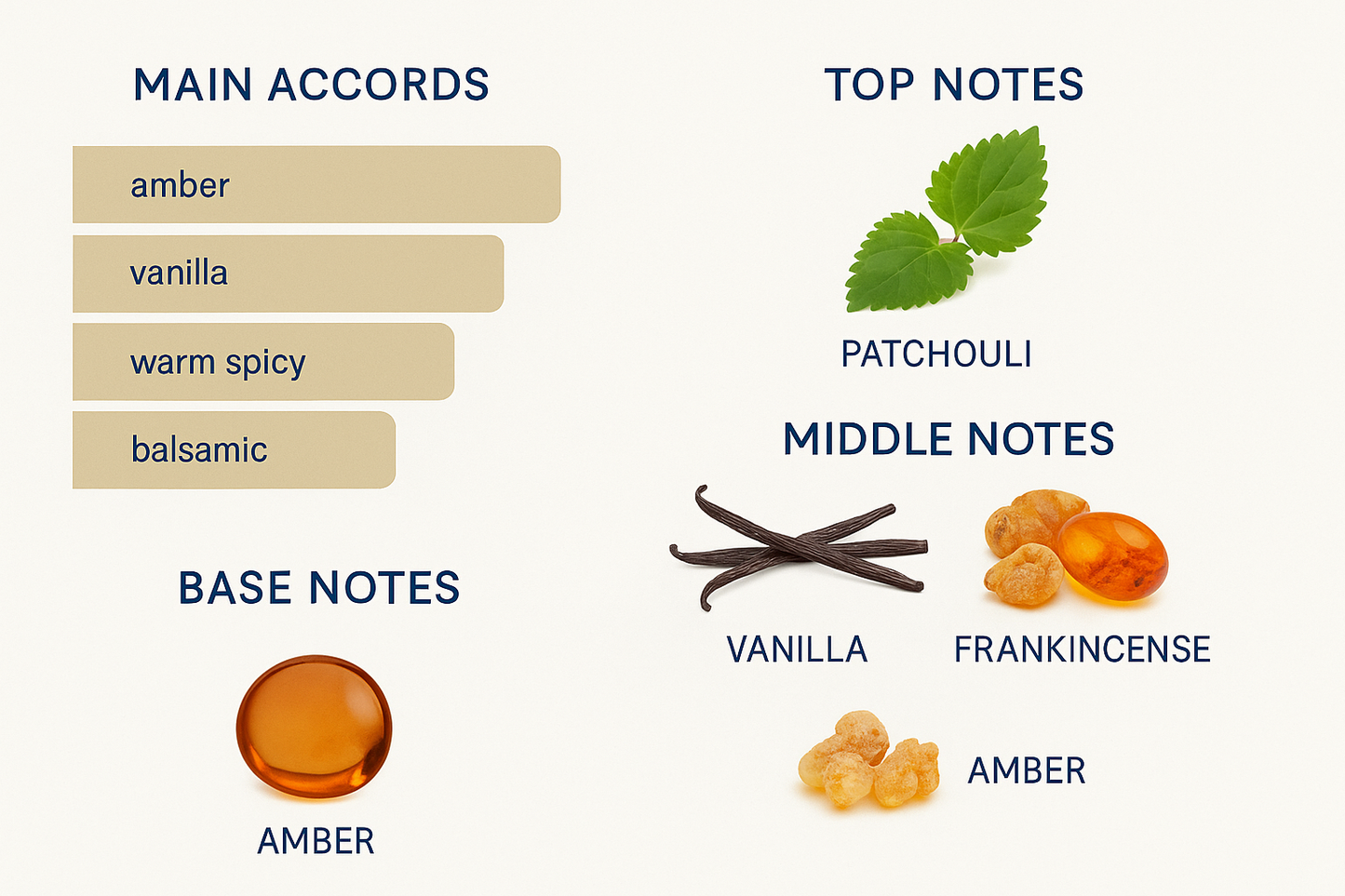 Hermes L'Ambre des Marvels Eau de Parfum for Women 100ml