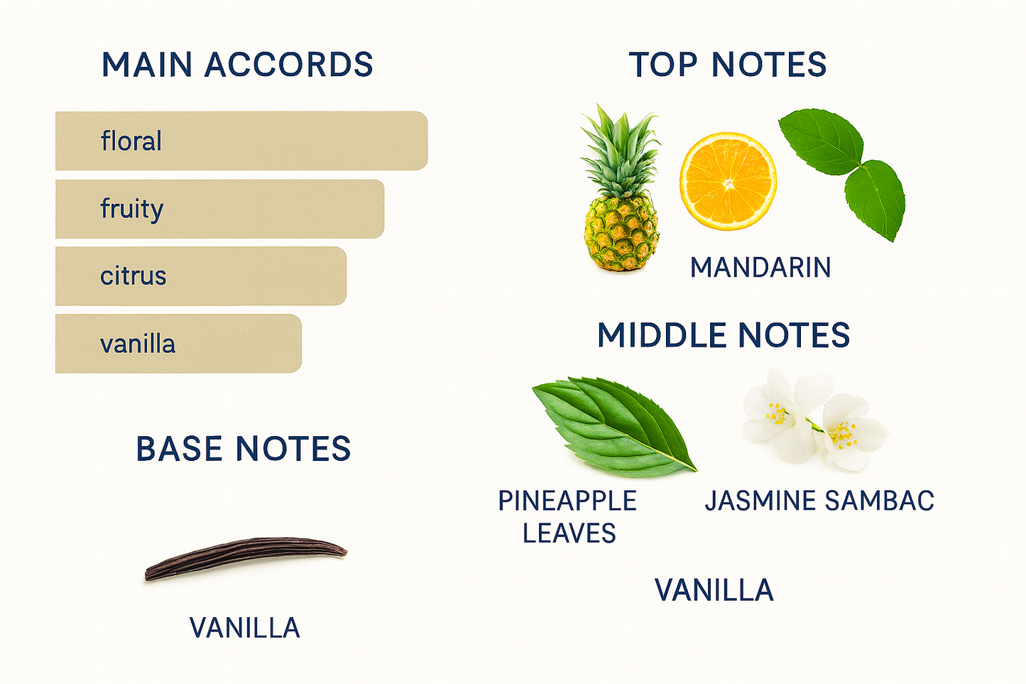 Lacoste Eau de Lacoste Eau de Parfum for women 90ml