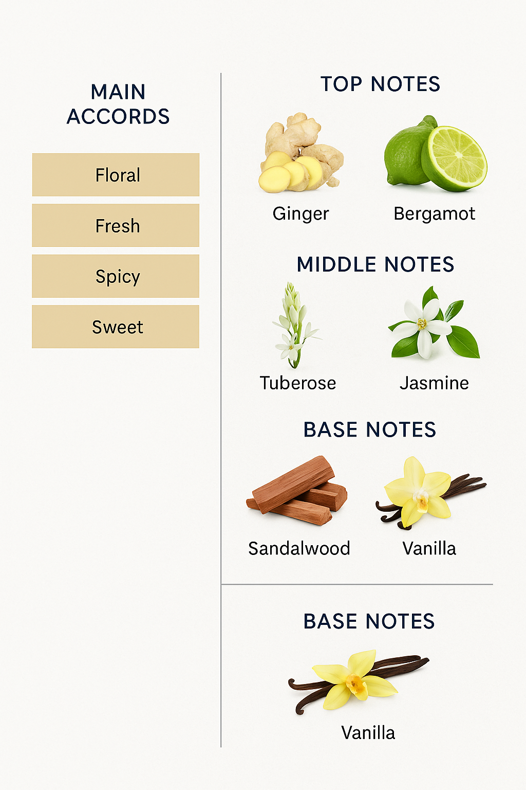 Hermes Twilly D'Hermes Eau de Parfum for Women 85ml