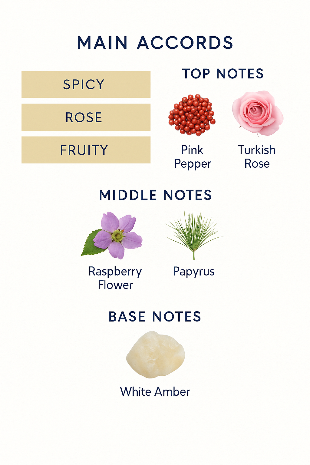 Tester Byredo Rose of No Man's Land Eau de Parfum 100ml