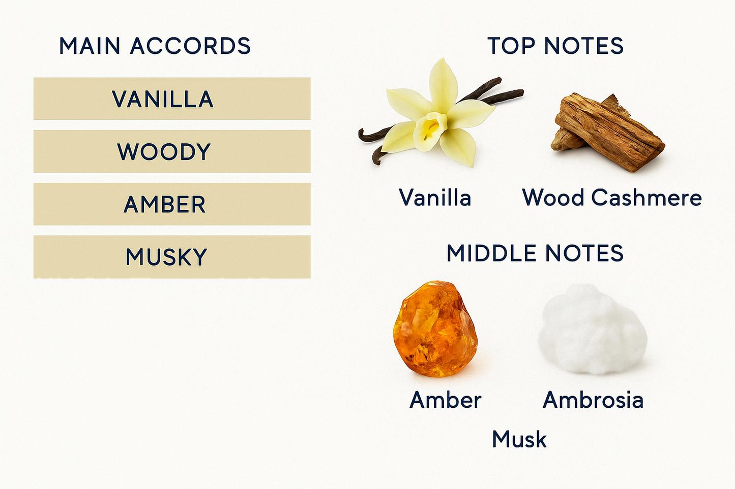 Byredo Vanille Antique Eau de Parfum 100ml