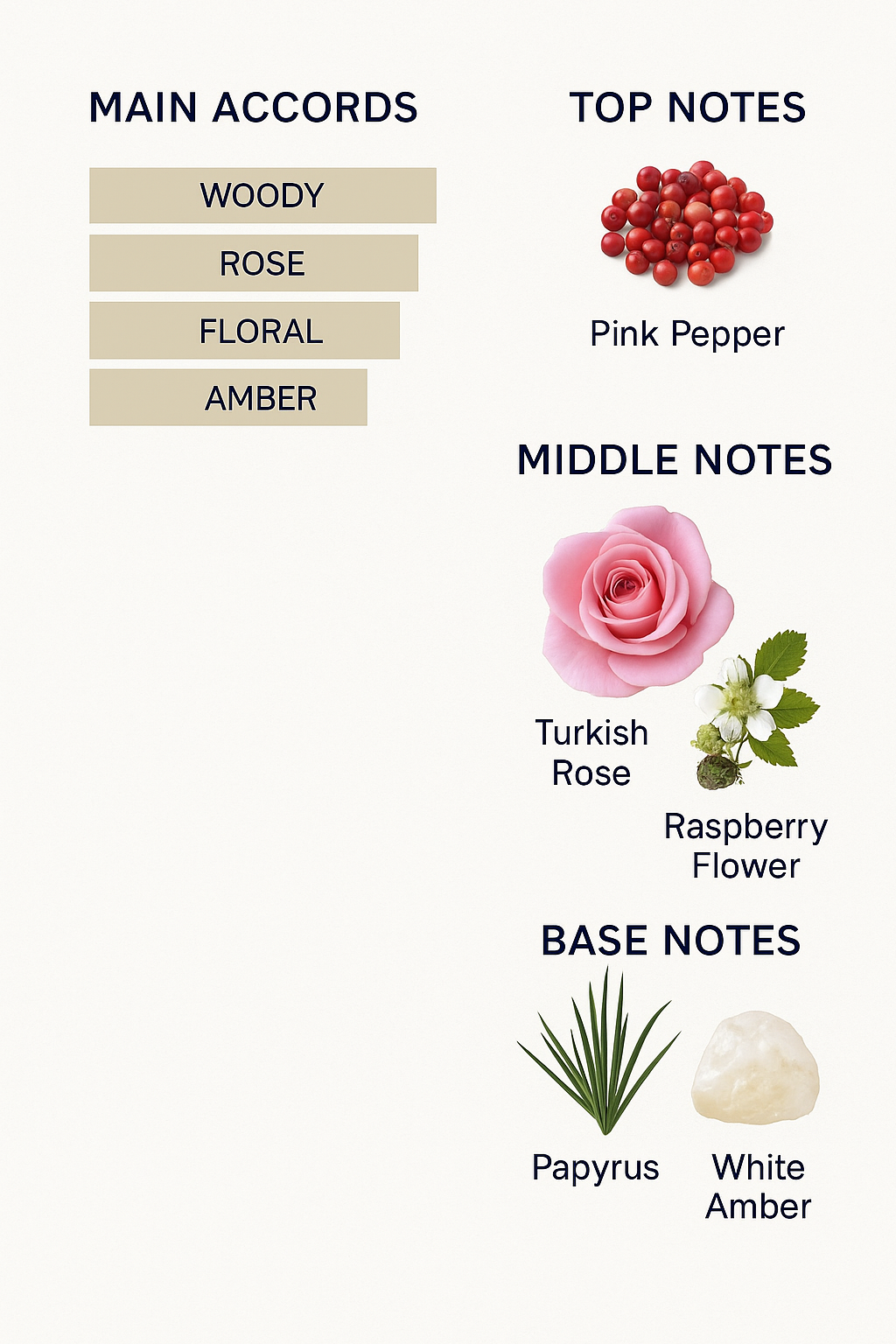 Byredo Rose of No Man's Land Eau de Parfum 100ml