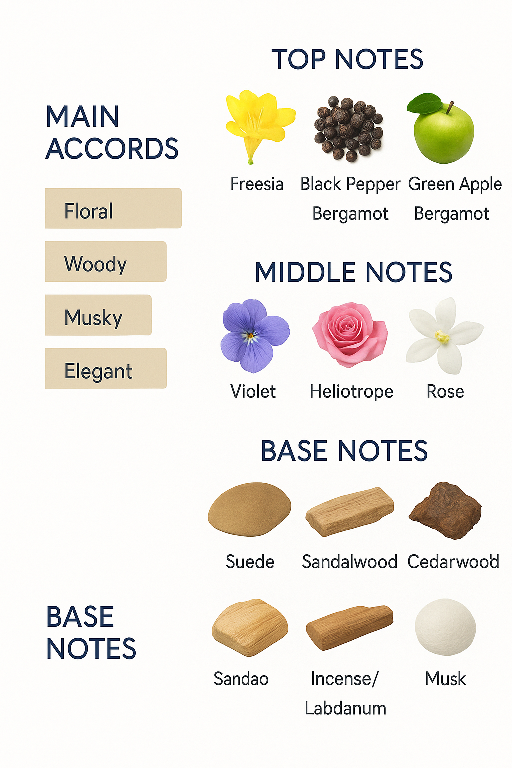 Lacoste Pure Femme Eau de Parfum for Women 90ml