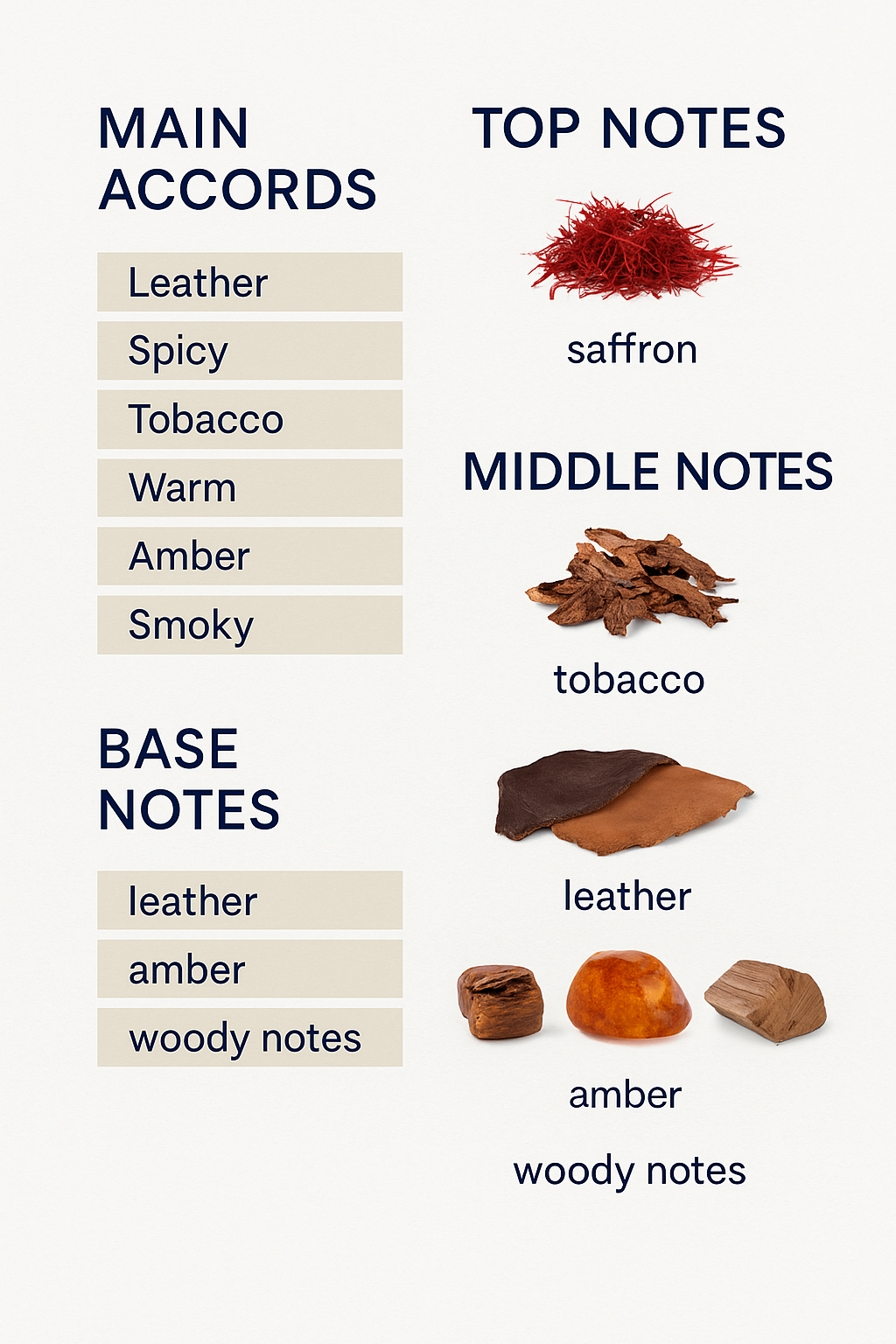 Armani Privé Noir Cuir Eau de Parfum 100ml.