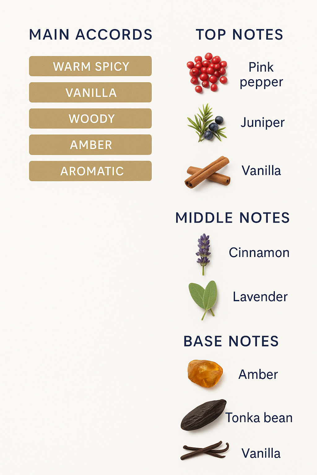 Tester Stronger With You Intensely Armani Eau de Parfum for Men 100ml.