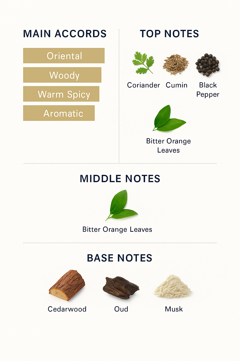 Andy Tauer L’Air du Désert Marocain Eau de Parfum – 50ml.