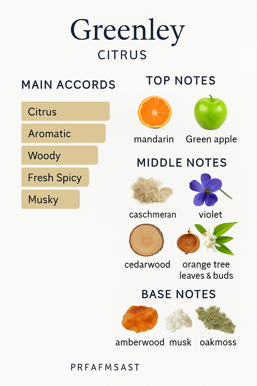 Sedley Eau de Parfum by Parfums de Marly – 125ml